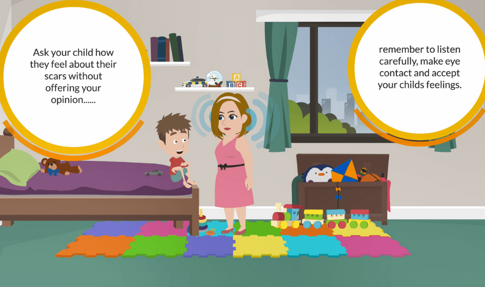 Image of Helping you and your child - animations