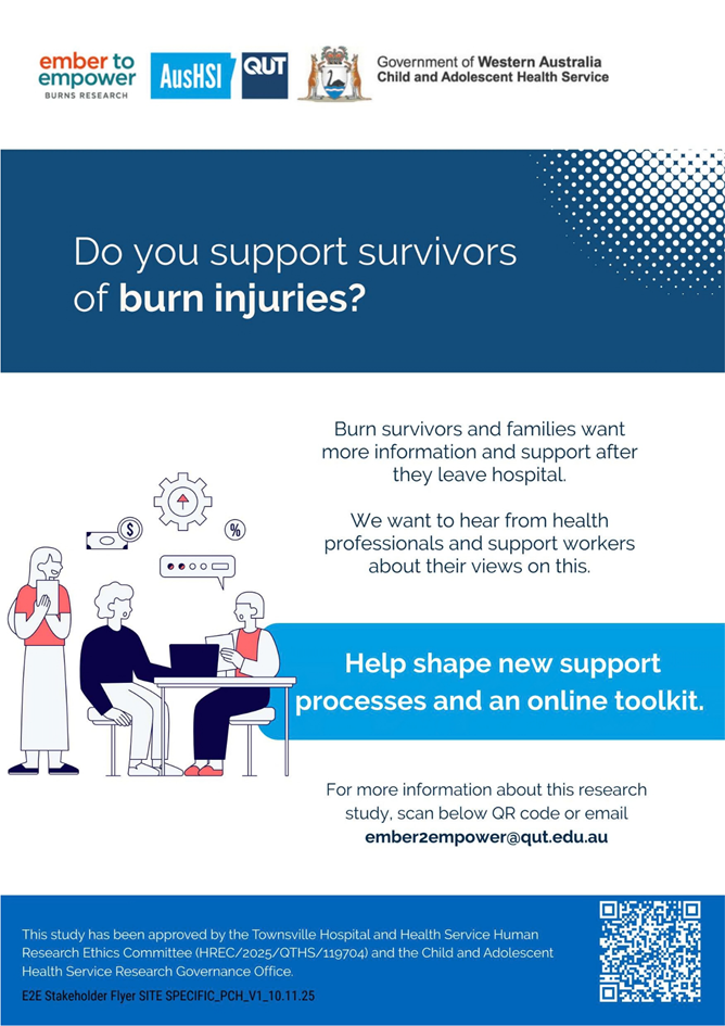 Image for Examples of deep partial thickness burns.